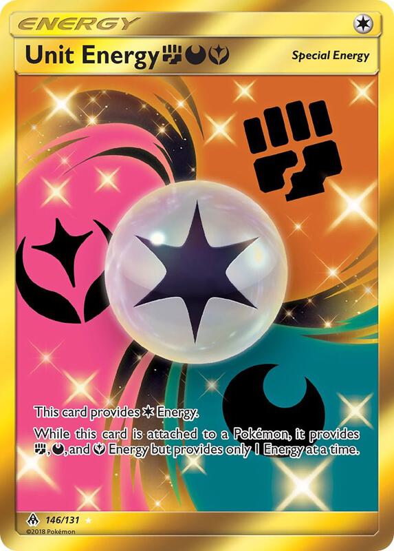 Unit Energy FDY (Secret)