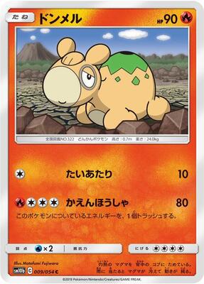 Numel