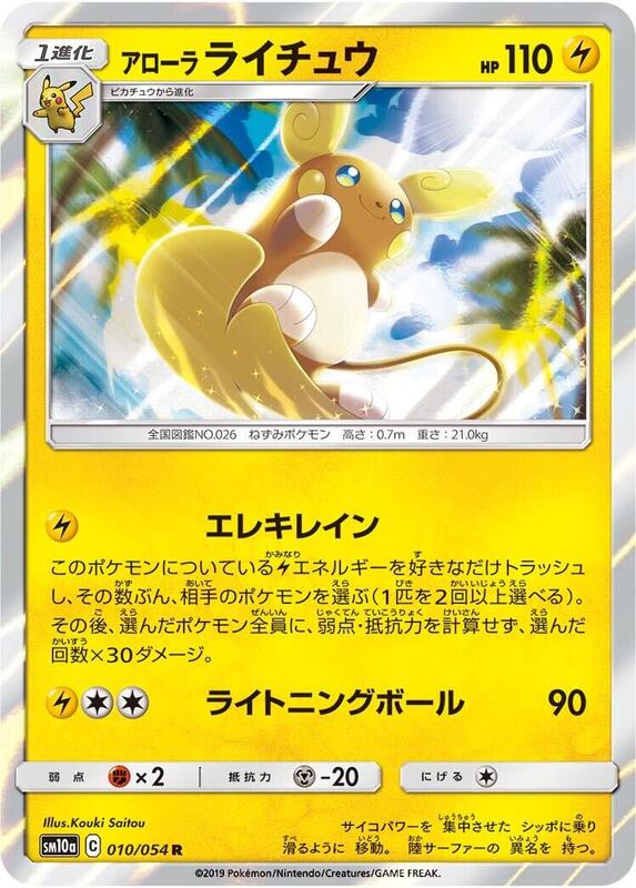 Alolan Raichu