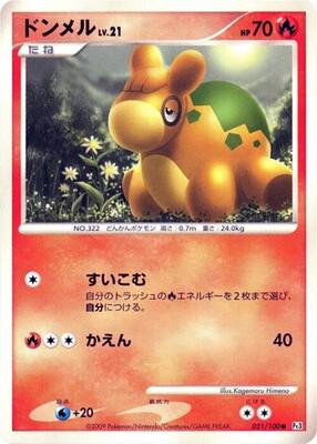 Numel