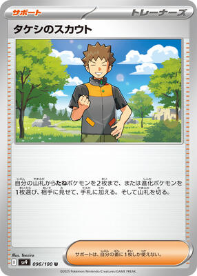 Brock's Scouting