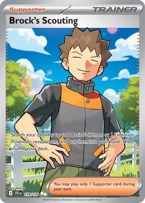 Brock's Scouting - 179/159