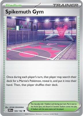 Spikemuth Gym