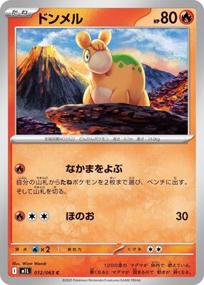 Numel