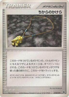 Strength Charm
